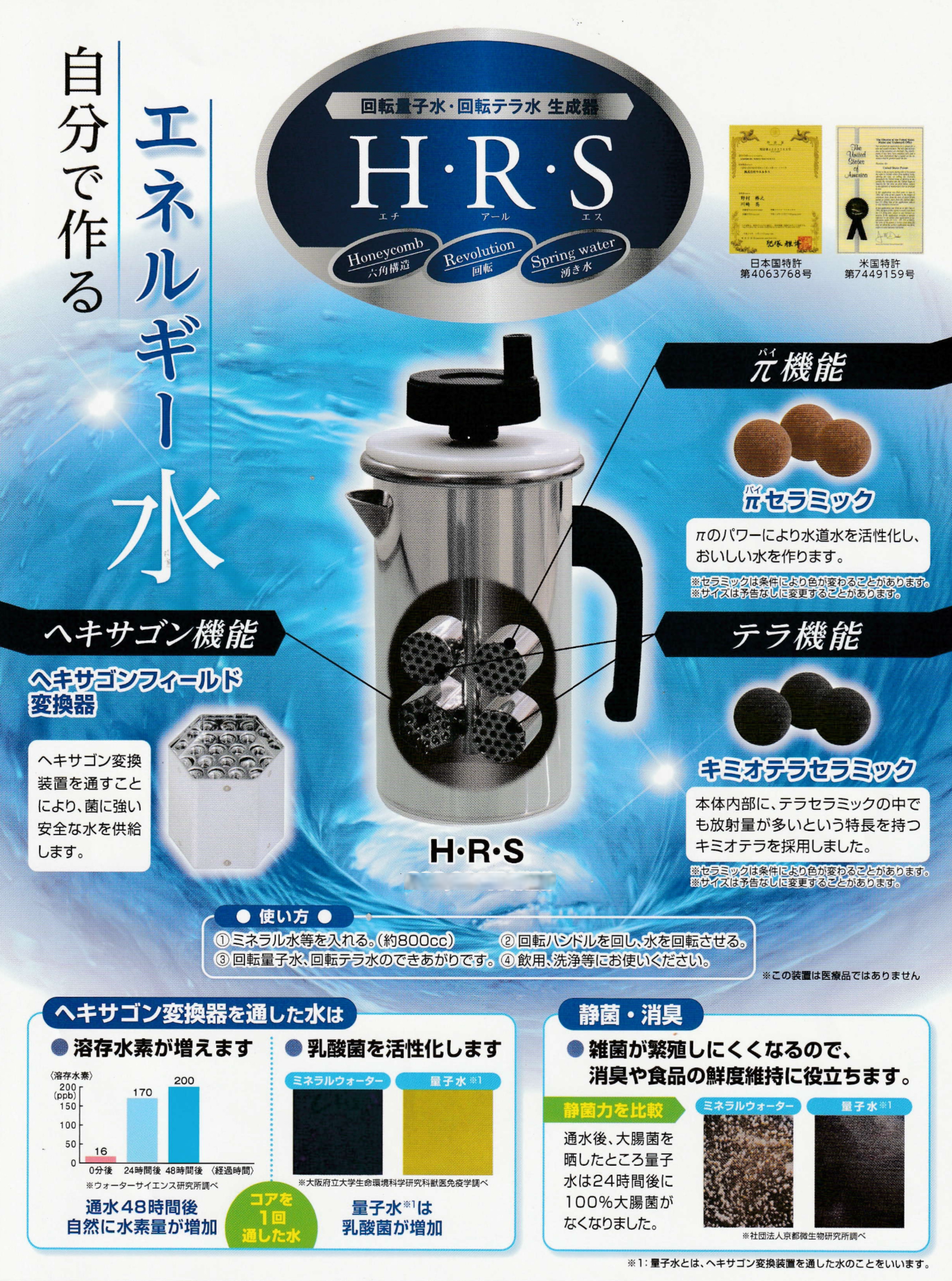オフィスYellが活用した商材の一覧